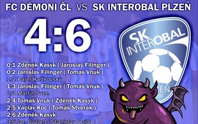 FC Démoni Česká Lípa : SK Interobal Plzeň  4:6 (2:4)